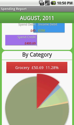 【免費財經App】Pocket Budget-APP點子