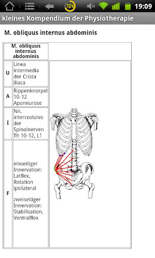 【免費醫療App】Physiokompendium Muskeln Test-APP點子