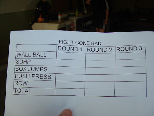 Fight Gone Bad Rounds and Exercises.