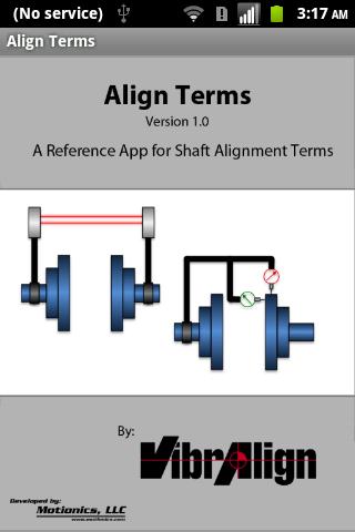 Align Terms