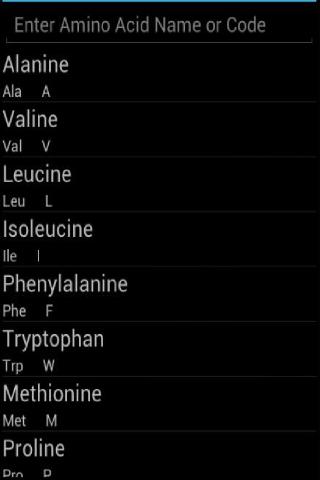 Codon Table