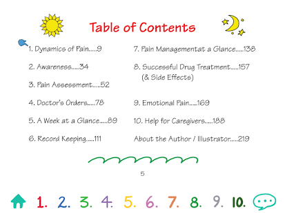 How to download TAKE CONTROL OF CANCER PAIN 1.0.0.0 apk for bluestacks