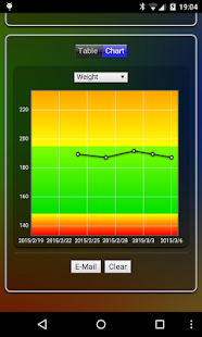 How to install Weight Chart Free 2.1.1 mod apk for bluestacks