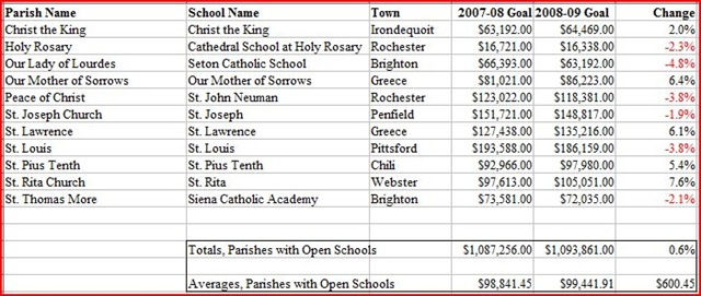 [Pay-Back Open Schools[5].jpg]
