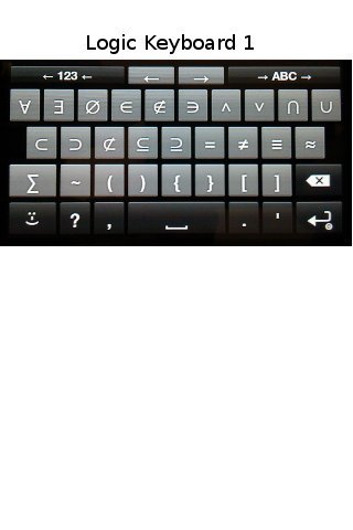 Logic Symbols Keyboard