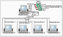 Betwin 5 Computadores En Un Solo Cpu