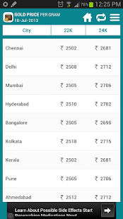 How to get Platinum Price India 1.2 unlimited apk for pc