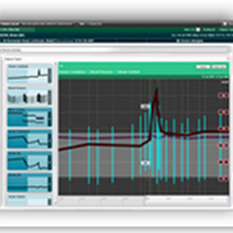 Microsoft Common User Interface for Health Applications- Silverlight...and Windows Presentation Foundation