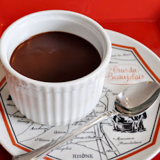 Dark Chocolate Pots de Crème