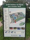 Mapa Del Jardin Botánico