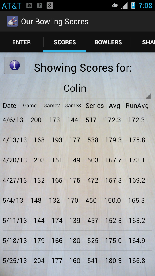Android application Our Bowling Scores screenshort
