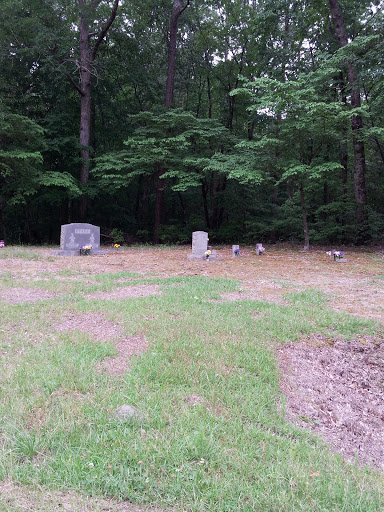 Perry Family Cemetery