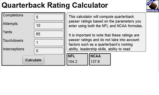 Quarterback Rating Calculator