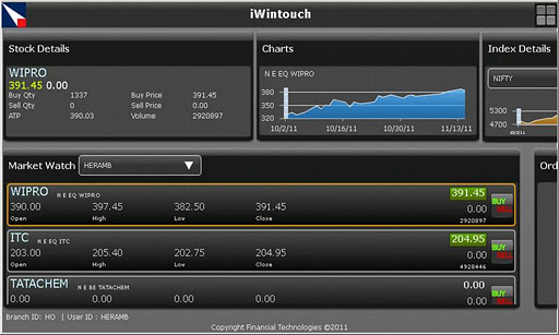 iWintouch for Tablets