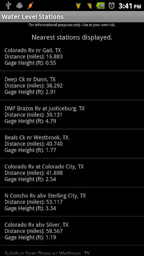 Water Level Stations