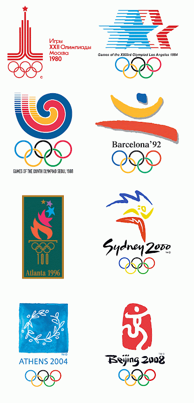 Olympic Emblem