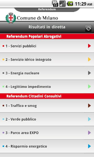 Referendum Milano