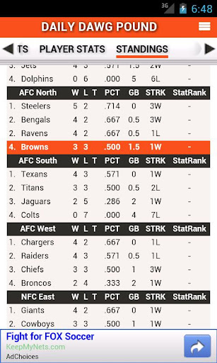 【免費運動App】Browns by StatSheet-APP點子