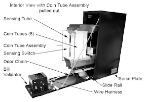 Bill Changer Internal Diagram