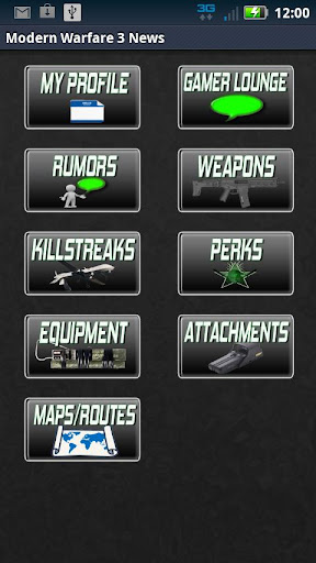 Modern Warfare 3 Pro Guide