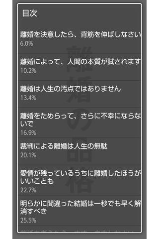 【免費生活App】離婚の品格　もう離婚だ！と思ったら読む本-APP點子