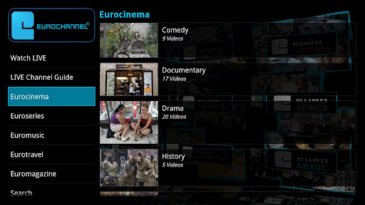 Eurochannel European Movies TV