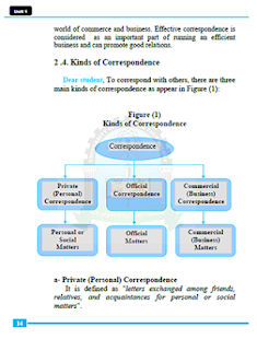 How to download مصطلحات ومراسلات بالانجليزية lastet apk for laptop