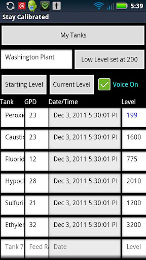 【免費生產應用App】Tank Level Monitor-APP點子