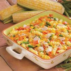 Cheddar Chicken Spirals