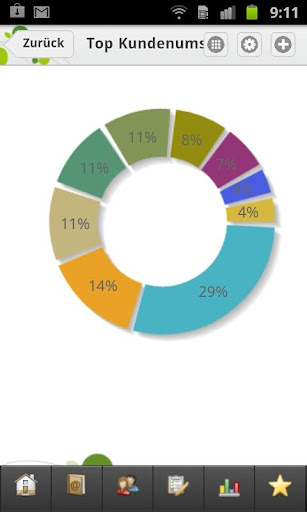 【免費商業App】Sage Office Line Mobile-APP點子