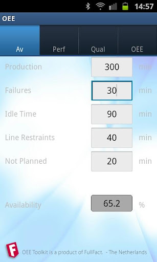 OEE Calculator