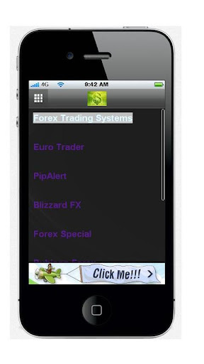 Trading Systems