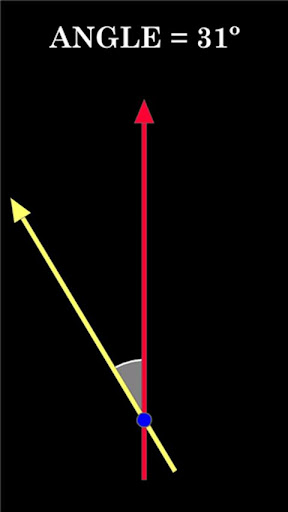 Angle of Elevation