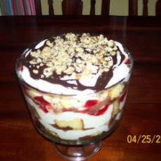 Fantasy Fudge in a Cloud