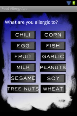 Food Allergies Intolerances