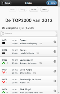How to install Top 2000 Database apk for laptop