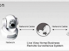 Camaras Ip Robotizadas