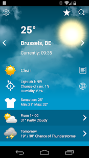 Weather Belgium XL PRO