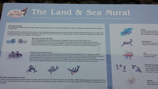 Land and Sea Mural
