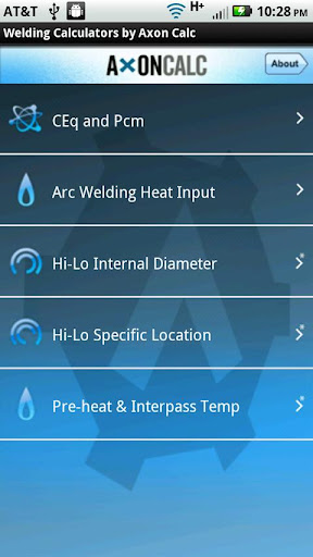 Welding Calculators