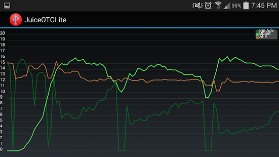 How to download JuiceOTG Lite 1.8.4 unlimited apk for bluestacks