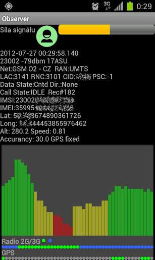 Mobile network Observer