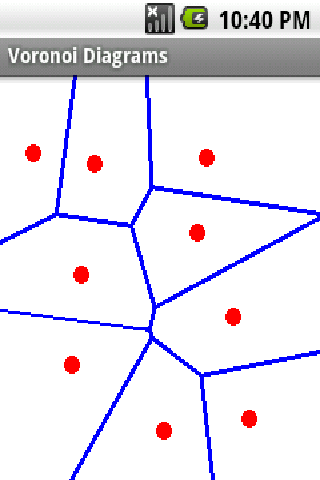 Voronoi Diagram