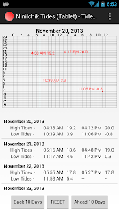 How to download Ninilchik Tide Tables (Tablet) 4.0 apk for laptop