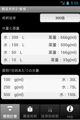 農薬希釈計算機