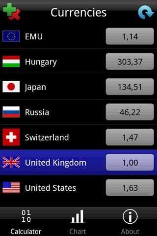 Currency Converter