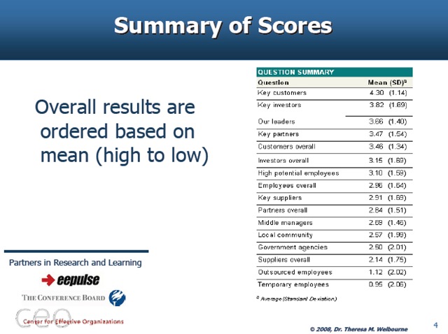 [Relational capital[5].jpg]