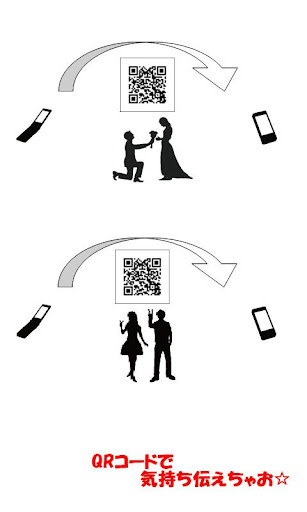 QRCode Message