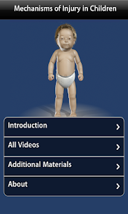 How to mod Childhood Injury Forensics 1.0 unlimited apk for laptop
