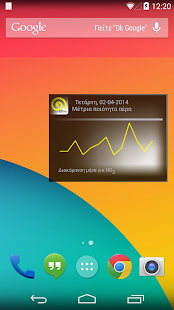 How to mod Ether Env. Thessaloniki Report 3.0 apk for pc